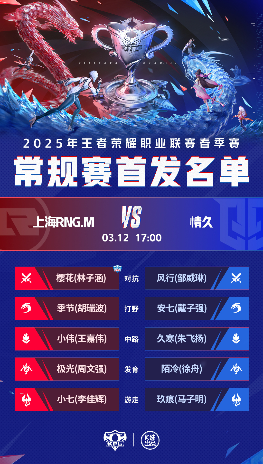 包含领先优势明显首场状态出色，RNG观众沸腾！，Ning重返赛场气势如虹延续的词条